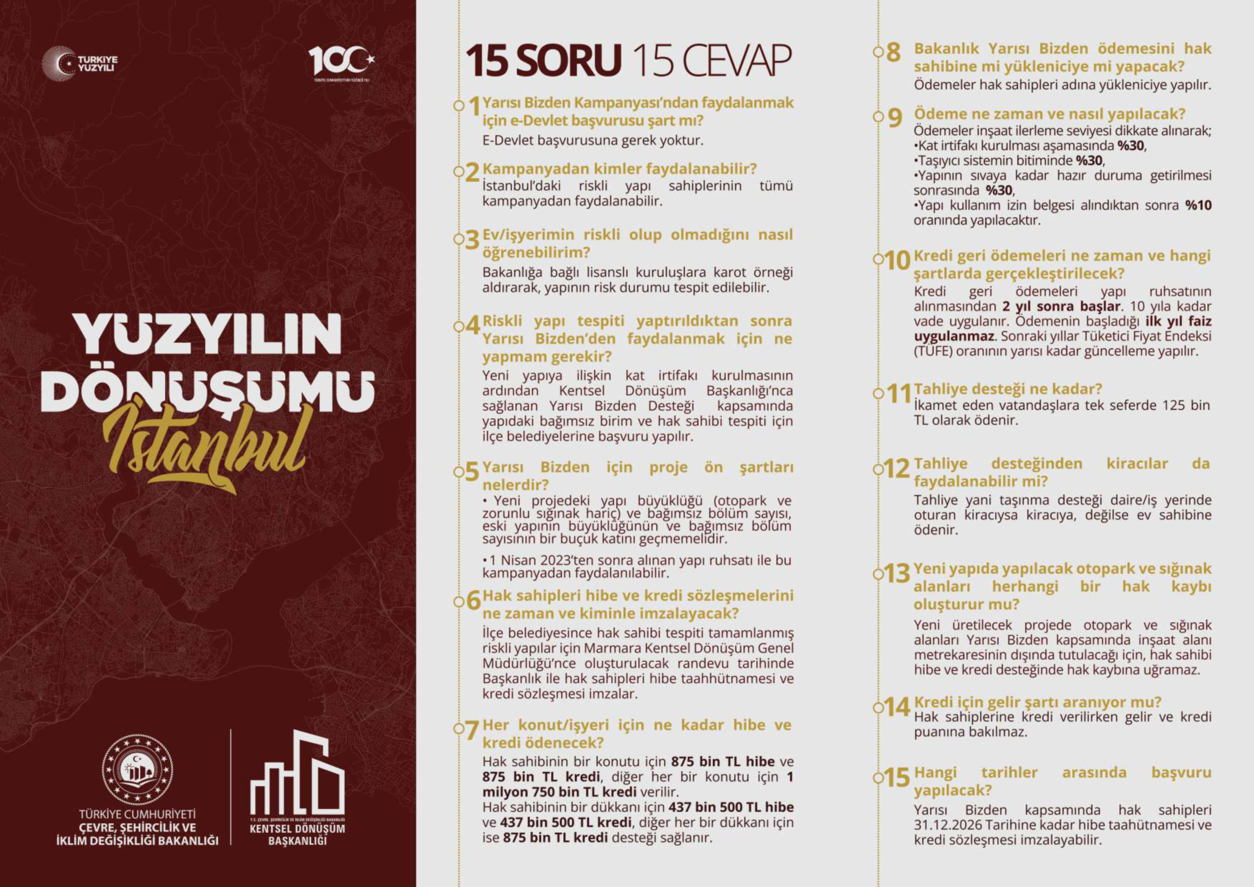 YARISI BİZDEN KENTSEL DÖNÜŞÜM 